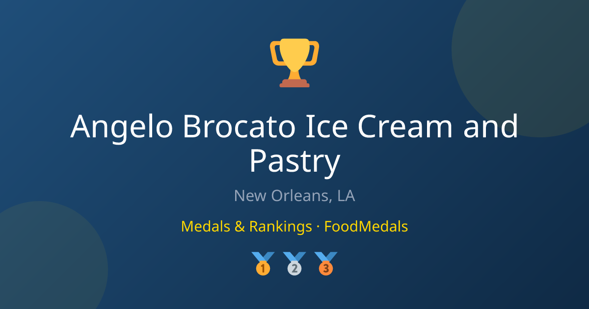 Angelo Brocato Ice Cream and Pastry — Medals & Rankings | FoodMedals