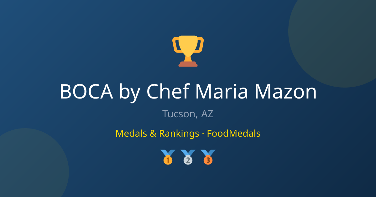 BOCA by Chef Maria Mazon — Medals & Rankings | FoodMedals