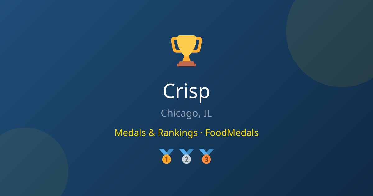 Crisp — Medals & Rankings | FoodMedals